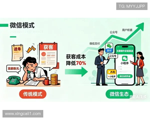 探索新未来二维码在商业与日常生活中的应用潜力